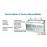Scrub Station 3 Person Automatic